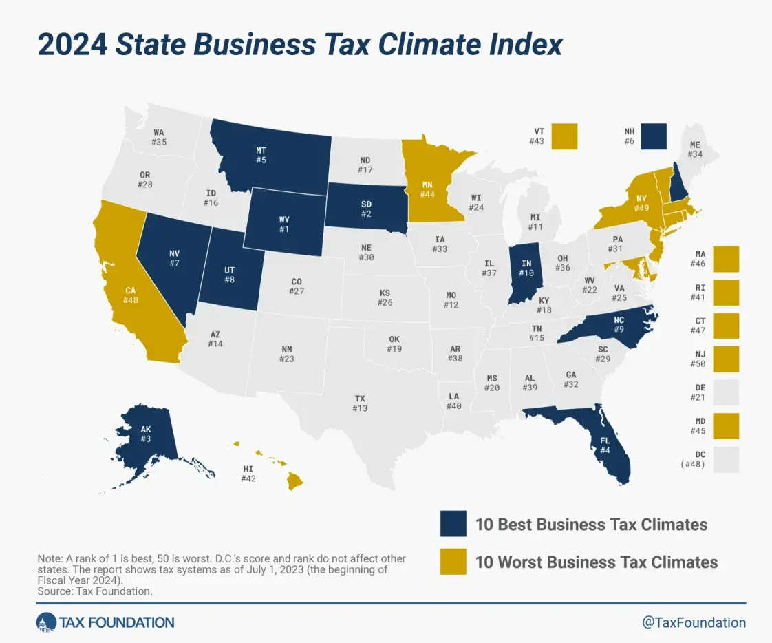 2024-State-Business-Tax-Climate-Index-Rankings